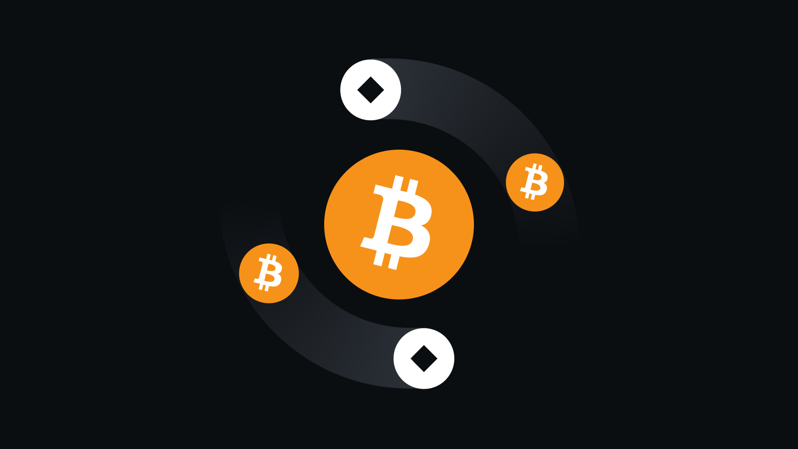 坚如磐石安全体系